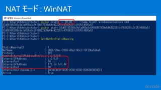 NAT モード : WinNAT
 
