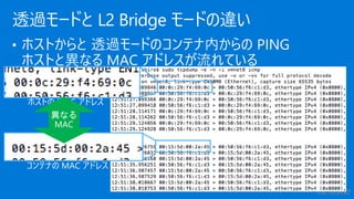 • ホストからと 透過モードのコンテナ内からの PING
ホストと異なる MAC アドレスが流れている
透過モードと L2 Bridge モードの違い
ホストの MAC アドレス
コンテナの MAC アドレス
 