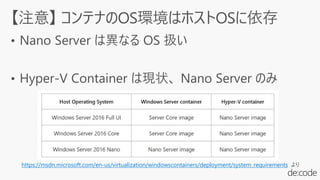 https://msdn.microsoft.com/en-us/virtualization/windowscontainers/deployment/system_requirements より
 