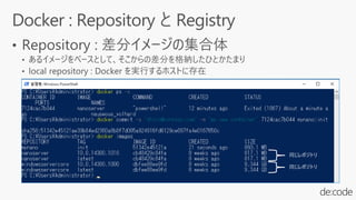 同じレポジトリ
同じレポジトリ
 