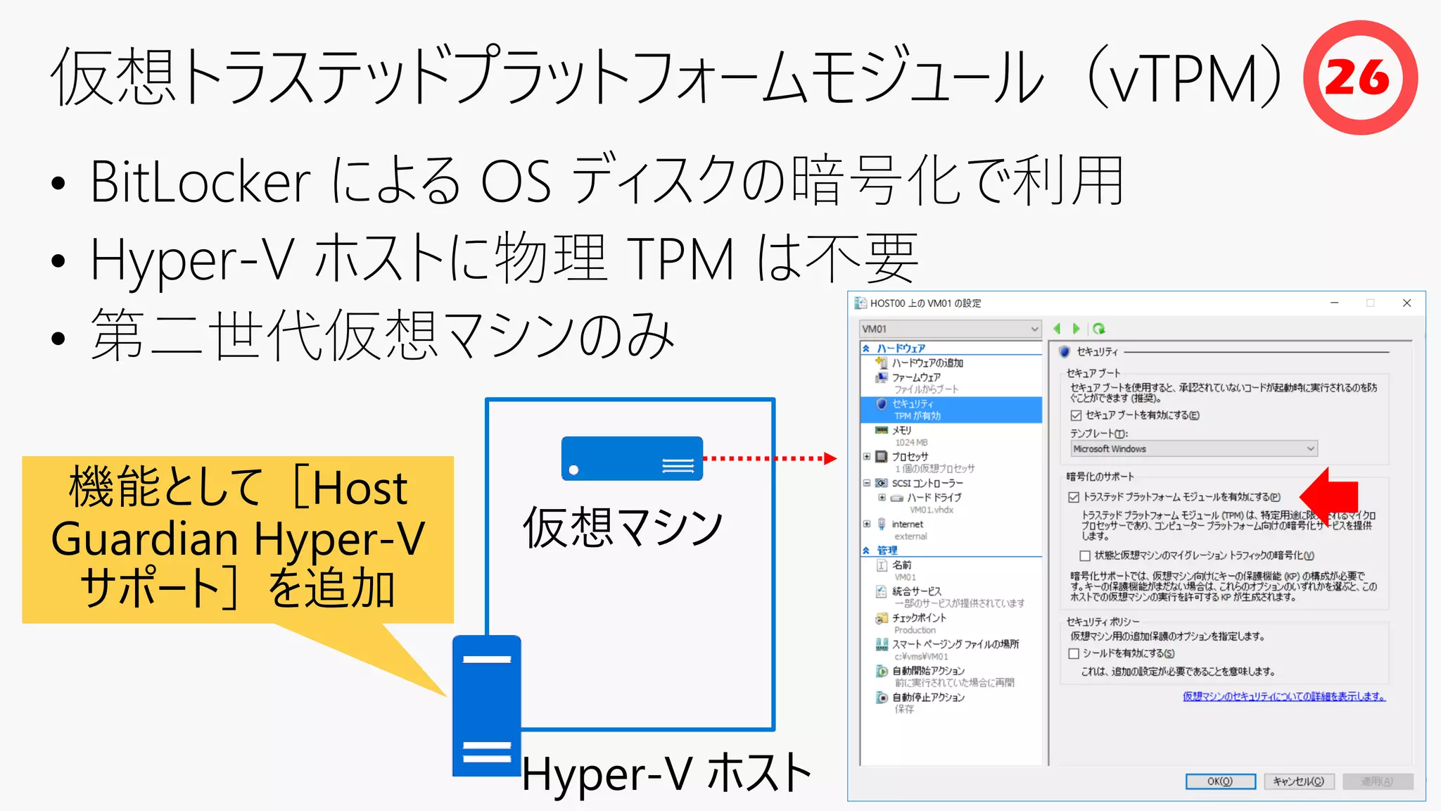 • BitLocker による OS ディスクの暗号化で利用
• Hyper-V ホストに物理 TPM は不要
• 第二世代仮想マシンのみ
Hyper-V ホスト
機能として［Host
Guardian Hyper-V
サポート］を追加
仮想マシン
26
 