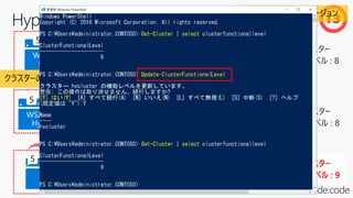 クラスター
機能レベル : 8
WS2012 R2
Hyper-V
5 5
WS2012 R2
Hyper-V
5 5
WS2012 R2
Hyper-V
5 5
WS2012 R2
Hyper-V
5 5
クラスター
機能レベル : 8
WS2012 R2
Hyper-V
5 5
WS2012 R2
Hyper-V
5 5
WS2012 R2
Hyper-V
5 5 5 5
WS2016
Hyper-V
5 5
WS2016
Hyper-V
5 5
WS2016
Hyper-V
5 5
WS2016
Hyper-V
5 5
ライブマイグレーション可能
Update-ClusterFunctionalLevel
13
仮想マシンの構成バージョン
クラスターのロールバック可能
 
