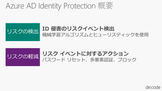 リスク イベントに対するアクション
パスワード リセット、多要素認証、ブロック
ID 侵害のリスクイベント検出
機械学習アルゴリズムとヒューリスティックを使用
リスクの軽減
リスクの検出
 