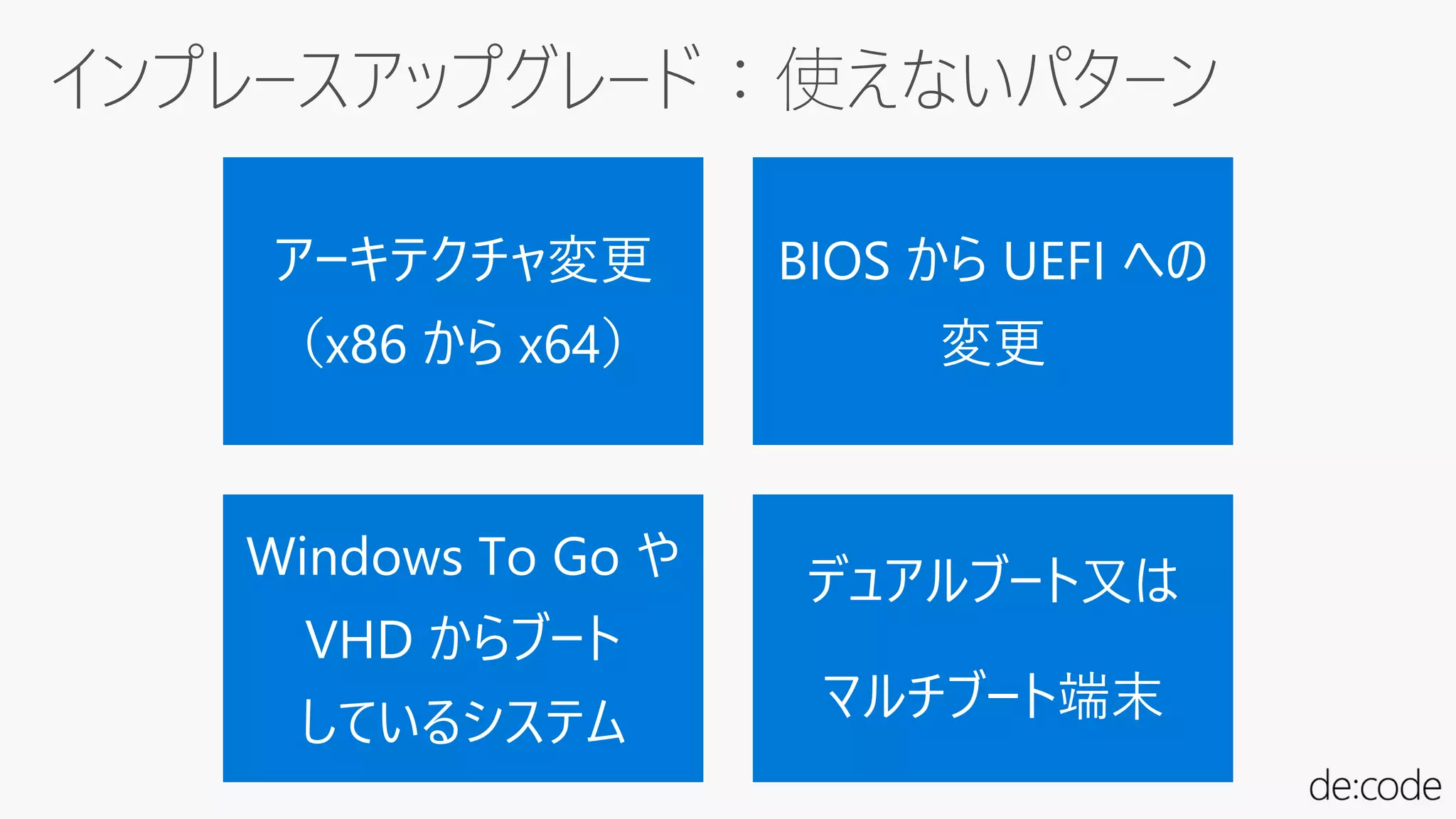 アーキテクチャ変更
（x86 から x64）
BIOS から UEFI への
変更
Windows To Go や
VHD からブート
しているシステム
デュアルブート又は
マルチブート端末
 