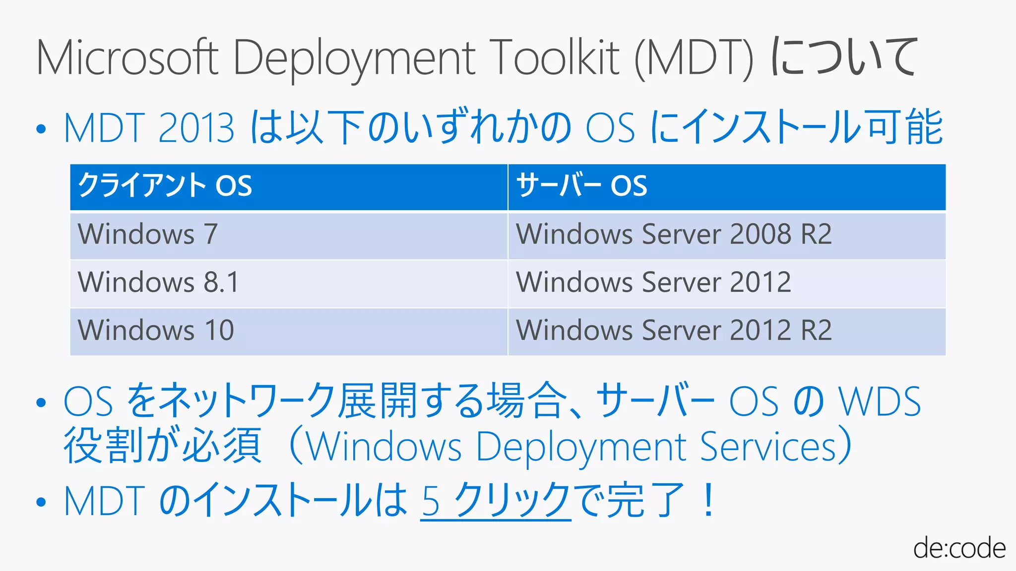 クライアント OS サーバー OS
Windows 7 Windows Server 2008 R2
Windows 8.1 Windows Server 2012
Windows 10 Windows Server 2012 R2
 
