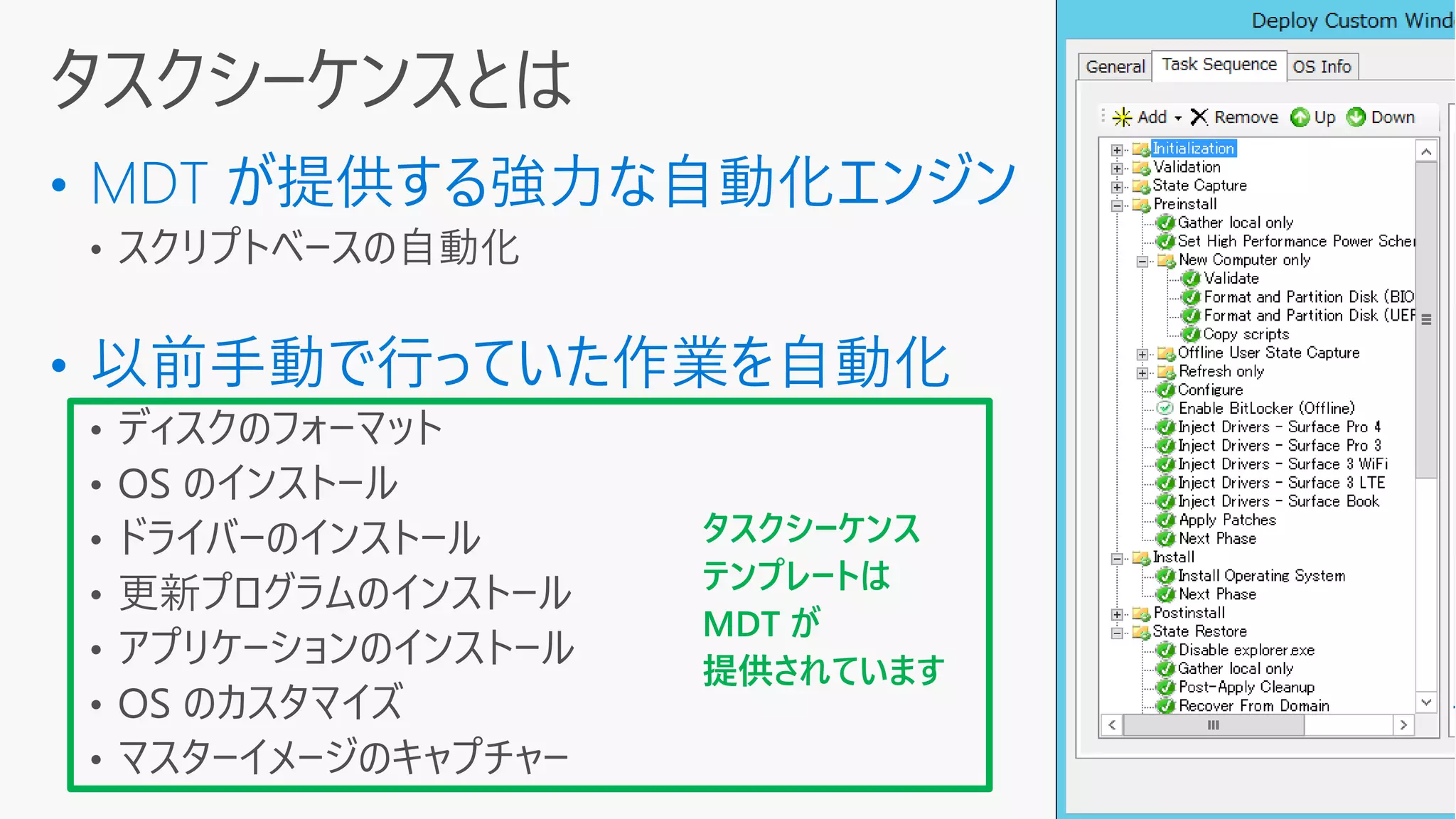 タスクシーケンス
テンプレートは
MDT が
提供されています
 