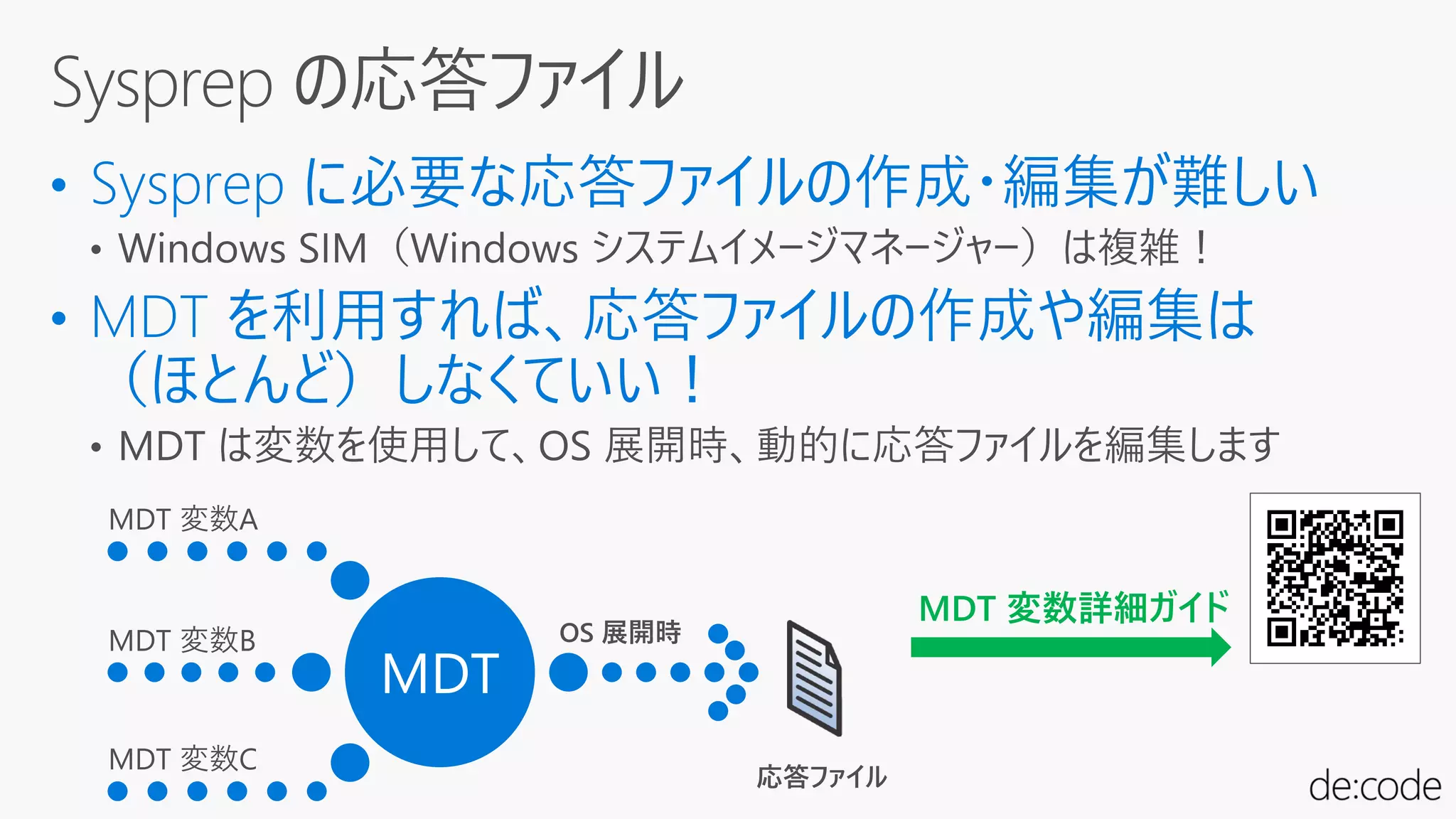 MDT
MDT 変数A
MDT 変数B
MDT 変数C
応答ファイル
MDT 変数詳細ガイド
OS 展開時
 