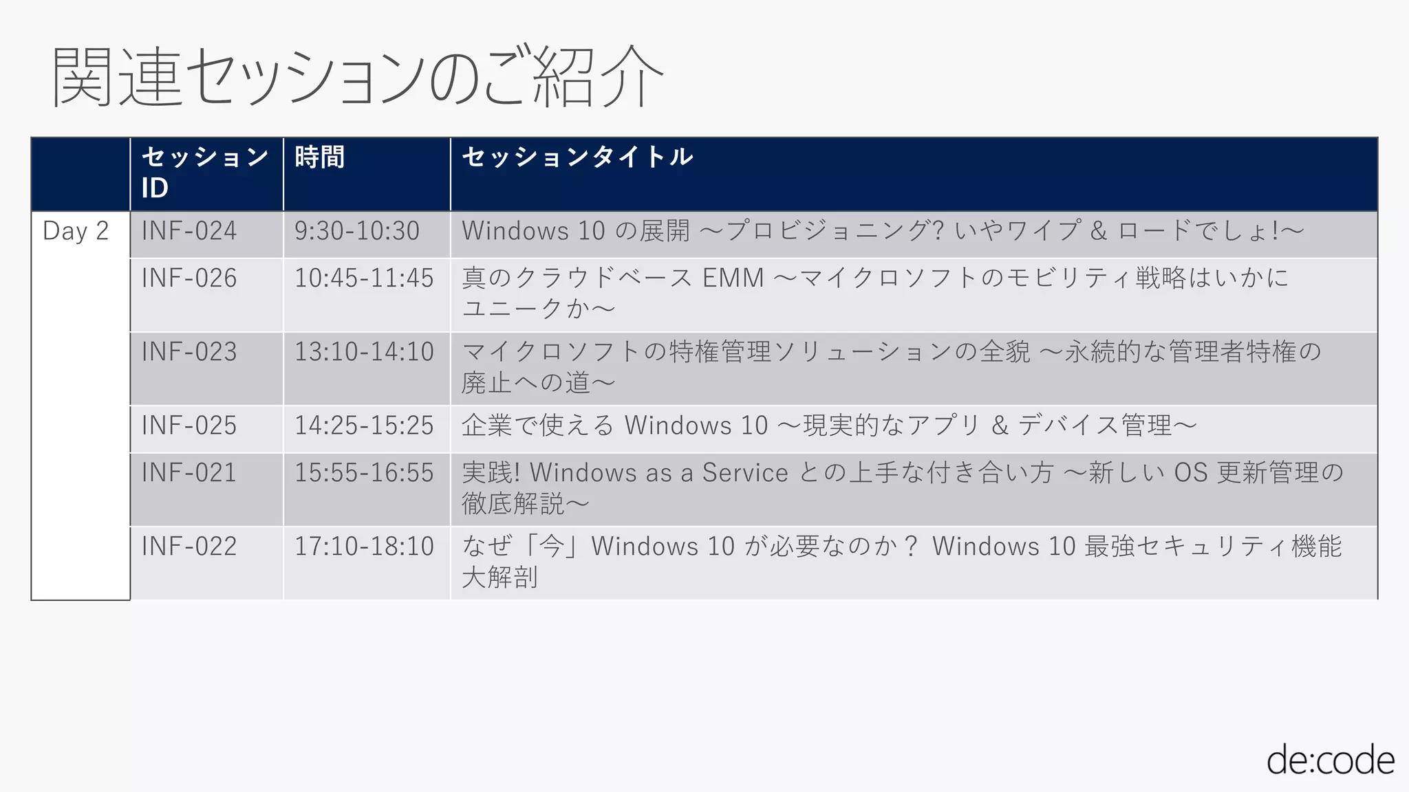 セッション
ID
時間 セッションタイトル
Day 2 INF-024 9:30-10:30 Windows 10 の展開 ～プロビジョニング? いやワイプ & ロードでしょ!～
INF-026 10:45-11:45 真のクラウドベース EMM ～マイクロソフトのモビリティ戦略はいかに
ユニークか～
INF-023 13:10-14:10 マイクロソフトの特権管理ソリューションの全貌 ～永続的な管理者特権の
廃止への道～
INF-025 14:25-15:25 企業で使える Windows 10 ～現実的なアプリ & デバイス管理～
INF-021 15:55-16:55 実践! Windows as a Service との上手な付き合い方 ～新しい OS 更新管理の
徹底解説～
INF-022 17:10-18:10 なぜ「今」Windows 10 が必要なのか？ Windows 10 最強セキュリティ機能
大解剖
 