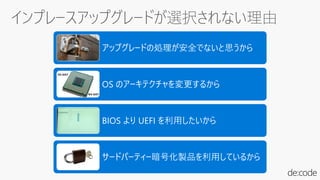 アップグレードの処理が安全でないと思うから
OS のアーキテクチャを変更するから
BIOS より UEFI を利用したいから
サードパーティー暗号化製品を利用しているから
 