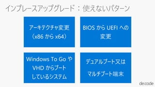 アーキテクチャ変更
（x86 から x64）
BIOS から UEFI への
変更
Windows To Go や
VHD からブート
しているシステム
デュアルブート又は
マルチブート端末
 