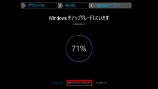 ダウンレベル WinRE 新OSの 1st ブート1 2 3
 