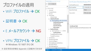 OK
OK
NG
OK
※ 設定項目の詳細は Appendix に記載されております
 