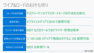 タスクシーケンスでマスターイメージの作成を自動化イメージ作成が複雑
オフラインメディアで20分で展開可能展開が遅い
MDT などのツールでのドライバー管理は簡単ドライバー管理が複雑
１つの USB メディアで複数のモデルに OS 展開可能展開メディアが複数必要
MDT は無償ツール有料なツールが必要
 