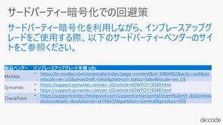 製品ベンダー インプレースアップグレード手順 URL
McAfee
• https://kc.mcafee.com/corporate/index?page=content&id=KB84962&actp=null&vie
wlocale=en_US&showDraft=false&platinum_status=false&locale=en_US
Symantec
• https://support.symantec.com/en_US/article.HOWTO119349.html
• https://support.symantec.com/en_US/article.HOWTO119348.html
CheckPoint
• https://supportcenter.checkpoint.com/supportcenter/portal?eventSubmit_doGoviews
olutiondetails=&solutionid=sk106433&partition=General&product=FDE
 