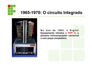 1965-1970: O circuito Integrado
N o a n o d e 1 9 6 5 , a D i g i t a l
Equipamento introduz o PDP- 8, o
primeiro minicomputador comercial
e com preço competitivo.
 