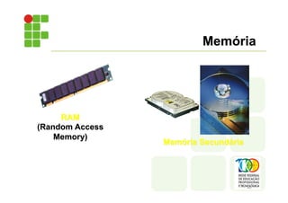 RAM
(Random Access
Memory)
Memória Secundária
Memória
 
