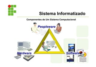 Sistema Informatizado
3
Peopleware
Software
Hardware
Componentes de Um Sistema Computacional
 