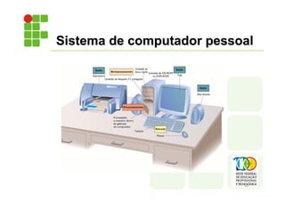Sistema de computador pessoal
 
