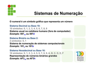 O numeral é um símbolo gráfico que representa um número
Sistema Decimal ou Base 10:
10 símbolos: 0, 1, 2, 3, 4, 5, 6, 7, 8, 9
Sistema usual no cotidiano humano (fora do computador)
Exemplo: 59710 ou 597d
Sistema Binário ou Base 2:
2 símbolos: 0, 1
Sistema de numeração de sistemas computacionais
Exemplo: 1012 ou 101b
Sistema Hexadecimal ou Base 16:
16 símbolos: 0, 1, 2, 3, 4, 5, 6, 7, 8, 9, A, B, C, D, E, F
Representação de números binários grandes
Exemplo: AF316 ou AF3h
Sistemas de Numeração
 