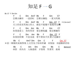 知足 F      G
Bb C7 F Dm Gm
        F  C  Dm Am7 Bb F Gm C7
        怎麼去擁有 一道彩虹 怎麼去擁抱 一夏天的風
        F  C  Dm Am7 Bb F Gm C7 F   F C Dm Am7
        天上的星星笑地上的人 總是不能懂不 能覺得足夠
        F  C  Dm Am Bb F Gm  C7
        如果我愛上 你的笑容 要怎麼收藏 要怎麼擁有
        F  C  Dm Am Bb F  Gm C7 F
        如果你快樂 不是為我 會不會放手其 實才是擁有
    Bb C   Am7 Dm Gm C F   Cm F7
＊當一陣風吹來風箏飛 上天空為了你而祈禱 而祝福 而感動終於你
        Bb  C  Am Dm  Gm  Bb C        BbCGmC7
        身影 消失在 人海盡頭 才發現 笑著哭 最痛
 