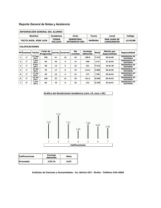 INFORME 