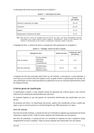 A valorização dos temas na prova apresenta-se no Quadro 1.
Quadro 1 — Valorização dos temas
Cotação
(em pontos)

Temas
Números e operações (ver nota)

35 a 45

Geometria

35 a 45

Álgebra

5 a 15

Organização e tratamento de dados

5 a 15

Nota: elo facto de a prova ser realizada antes do final do ano letivo, não serão contemplados conteúdos
P
relacionados com o tópico Números inteiros negativos, nomeadamente, noções de valor absoluto e de
simétrico e representação na reta numérica, comparação e ordenação e adição e subtração.

A tipologia de itens, o número de itens e a cotação por item apresentam-se no Quadro 2.
Quadro 2 — Tipologia, número de itens e cotação
Número de itens

Cotação por item
(em pontos)

Itens de seleção

Escolha múltipla
Associação
Ordenação
Completamento

5a8

3a5

Itens de construção

Completamento
Resposta curta
Resposta restrita

13 a 21

3a8

Tipologia de itens

A resposta aos itens de construção pode limitar-se, por exemplo, a uma palavra, a uma expressão, a
uma frase ou a um número (itens de resposta curta), ou pode envolver a apresentação de cálculos, de
uma justificação, de uma construção gráfica ou geométrica ou de um raciocínio demonstrativo (itens
de resposta restrita).

Critérios gerais de classificação
A classificação a atribuir a cada resposta resulta da aplicação dos critérios gerais e dos critérios
específicos de classificação apresentados para cada item.
As respostas ilegíveis ou que não possam ser claramente identificadas são classificadas com zero
pontos.
No presente ano letivo, na classificação das provas, apenas será considerada correta a grafia que
seguir o que se encontra previsto no Acordo Ortográfico de 1990 (atualmente em vigor).

Itens de seleção
Nos itens de escolha múltipla, a cotação do item só é atribuída às respostas que apresentem de forma
inequívoca a opção correta. Todas as outras respostas são classificadas com zero pontos.
Nos itens de ordenação, a cotação do item só é atribuída às respostas em que a sequência esteja
integralmente correta e completa. Todas as outras respostas são classificadas com zero pontos.
Prova 62	

2/3

 
