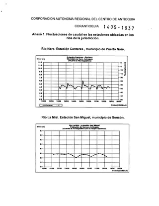 Inf. climatico no. 138
