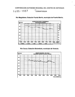 Inf. climatico no. 138
