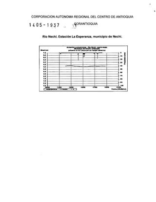 Inf. climatico no. 138