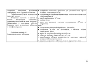 21
Інструменти малювання. Малювання
геометричних фігур. Операції з об’єктами.
Зафарбування об’єктів, встановлення
параметрів заливки.
Створення малюнків з кривих і
ламаних. Багатошарові зображення,
керування розміщенням об’єктів за шарами.
Вирівнювання й групування об’єктів.
Додавання тексту до графічних зображень
та його форматування.
Практична робота №12.
Створення векторних зображень.
 інструменти малювання, призначені для креслення ліній, стрілок,
основних геометричних фігур;
 групування для керування зображеннями, що складаються з кількох
графічних об’єктів;
 засоби вирівнювання об’єктів;
 лінійки, сітку;
 шари для керування взаємним розташуванням об’єктів на
зображенні;
вміє:
 створювати й редагувати зображення в документах;
 створювати об’єкти, що складаються з багатьох базових
геометричних фігур;
 виділяти, копіювати й переміщувати об’єкти;
 обертати, відбивати й масштабувати об’єкти;
 зафарбовувати об’єкти, використовуючи однорідні, градієнтні,
візерункові й текстурні заливки;
 додавати до графічних зображень текст та форматувати його.
 