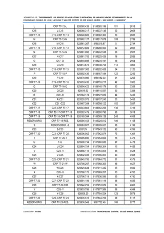 NOMBRE DEL PIP: “MEJORAMIENTO DEL SERVICIO DE AGUA POTABLE E INSTALACIÓN DE UNIDADES BÁSICAS DE SANEAMIENTO EN LAS
COMUNIDADES RURALES DE LIC LIC, LACHUQUE Y SAN JOSÉ, DISTRITO DE JOSÉ MANUEL QUIROZ – SAN MARCOS – CAJAMARCA”
CODIGO SNIP: 341885 UNIDAD EJECUTORA: MUNICIPALIDAD DISTRITAL DE JOSÉ MANUEL QUIROZ
L CRP T7-12-L 826060.438 9188385.199 101 2618
C15 L-C15 826068.317 9188337.136 50 2668
CRP T7-13 C15 -CRP T7-13 826048.605 9188382.363 13 2681
M CRP T7-13-M 825962.127 9188317.878 108 2789
C16 M-C16 825961.387 9188318.87 5 2794
CRP T7-14 C16 -CRP T7-14 825912.609 9188280.953 62 2856
N CRP T7-14-N 825861.092 9188242.538 65 2921
C17 N-C17 825861.705 9188225.426 18 2939
O C17 -O 825849.898 9188234.191 15 2954
C18 O-C18 825814.675 9188338.794 112 3066
CRP T7-15 C18 -CRP T7-15 825807.302 9188202.428 54 3120
P CRP T7-15-P 825692.435 9188167.184 122 3242
C19 P-C19 825678.986 9188182.33 21 3263
CRP T7-16 C19 -CRP T7-16 825653.435 9188155.217 42 3305
Q CRP T7-16-Q 825604.422 9188140.179 53 3358
C20 Q-C20 825619.52 9188115.597 30 3388
R C20 -R 825564.174 9188127.829 44 3432
C21 R-C21 825520.575 9188157.245 53 3485
C22 C21 -C22 825467.354 9188098.122 102 3587
CRP T7-17 C22 -CRP T7-17 826343.863 9188352.256 136 3723
CRP T7-18 CRP T7-17-CRP T7-18 826282.479 9188280.796 95 3818
CRP T7-19 CRP T7-18-CRP T7-19 826169.394 9188089.128 240 4058
RESERVORIO CRP T7-19-RES. 826090.453 9188029.812 100 4158
S RESERVORIO -S 826063.927 9188009.027 35 4193
C23 S-C23 826129 9187943.122 93 4286
CRP T7-20 C23 -CRP T7-20 826006.952 9187962.874 75 4361
T CRP T7-20-T 825995.896 9187953.606 15 4376
U T-U 825900.734 9187960.685 97 4473
C24 U-C24 825894.754 9187968.304 10 4483
V C24 -V 825856.116 9187964.004 45 4528
C25 V-C25 825832.489 9187995.063 40 4568
CRP T7-21 C25 -CRP T7-21 825845.795 9187964.772 11 4579
W CRP T7-21-W 825798.297 9187968.305 48 4627
C26 W-C26 825829.634 9187911.332 65 4692
X C26 -X 825786.176 9187969.207 13 4705
C27 X-C27 825796.719 9187936.599 35 4740
CRP T7-22 C27 -CRP T7-22 825691.199 9187961.116 96 4836
C28 CRP T7-22-C28 825644.259 9187953.629 30 4866
Y C28 -Y 825953.786 9187877.589 88 4954
C29 Y-C29 826006.25 9187764.524 125 5079
CRP T7-23 C29 -CRP T7-23 825935.516 9187844.706 38 5117
RESERVORIO CRP T7-23-RES. 825836.548 9187722.49 160 5277
 