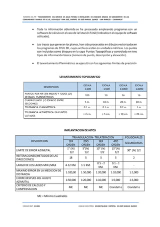 NOMBRE DEL PIP: “MEJORAMIENTO DEL SERVICIO DE AGUA POTABLE E INSTALACIÓN DE UNIDADES BÁSICAS DE SANEAMIENTO EN LAS
COMUNIDADES RURALES DE LIC LIC, LACHUQUE Y SAN JOSÉ, DISTRITO DE JOSÉ MANUEL QUIROZ – SAN MARCOS – CAJAMARCA”
CODIGO SNIP: 341885 UNIDAD EJECUTORA: MUNICIPALIDAD DISTRITAL DE JOSÉ MANUEL QUIROZ
 Toda la información obtenida se ha procesado empleando programas con un
software de cálculoenelcasode laEstaciónTotal (Indicadoenelequipode software
utilizado).
 Los trazos que generanlosplanos,han sidoprocesadosen dibujosvectorizadosen
los programas de CIVIL 3D, cuyos archivos están en unidades métricas. Los puntos
son incluidos como bloques en la capa Puntos Topográficos y controlada en tres
tipos de información básica (número de punto, descripción y elevación).
 El Levantamiento Planimétrico se ejecutó con los siguientes límites de precisión
LEVANTAMIENTO TOPOGRAFICO
DESCRIPCION
ESCALA
1:200
ESCALA
1:500
ESCALA
1:1000
ESCALA
1:2000
PUNTOS POR HA ( EN MEDIA) Y TODOS LOS
DETALLES PLANIMÉTRICOS
200 50 36 16
CUADRICULADO ( O ESPACIO ENTRE
SECCIONES)
5 m. 10 m. 20 m. 40 m.
TOLERANCIA PLANIMÉTRICA 0.1 m. 0.1 m. 0.2 m. 1 m.
TOLERANCIA ALTIMÉTRICA EN PUNTOS
COTADOS
± 2 cm. ± 5 cm. ± 10 cm. ± 20 cm.
IMPLANTACION DE HITOS
DESCRIPCION
TRIANGULACION- TRILATERACION POLIGONALES
1ER
ORDEN
2DO
ORDEN
3ER
ORDEN
4TO
ORDEN
SECUNDARIAS
LIMITE DE ERROR AZIMUTAL
1" (N)
1/2
5"(N)
1/2
10" (N)
1/2
15"(N)
1/2
30" (N) 1/2
REITERACIONES(METODOSDE LAS
DIRECCIONES)
18 5 5 5 2
LARGO DE LOS LADOS MIN /MAX 4-12 KM. 1-5 KM.
0.5 - 2
KM.
0.1 - 1
KM.
-
MAXIMO ERROR EN LA MEDICION DE
DISTANCIA
1:100,00 1:50,000 1:20,000 1:10,000 1:5,000
CIERRE DESPUES DEL AJUSTE
AZIMUTAL
1:50,000 1:20,000 1:10,000 1:5,000 1:3,000
CRITERIO DE CALCULO Y
COMPENSACION
MC MC MC Crandall o Crandall o
MC = Mínimo Cuadrados
 