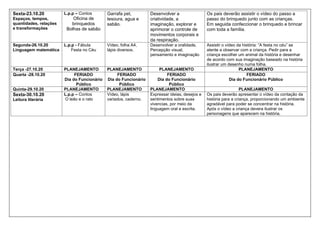 Sexta-23.10.20
Espaços, tempos,
quantidades, relações
e transformações
L.p.p – Contos
Oficina de
brinquedos
Bolhas de sabão
Garrafa pet,
tesoura, agua e
sabão.
Desenvolver a
criatividade, a
imaginação, explorar e
aprimorar o controle de
movimentos corporais e
da respiração.
Os pais deverão assistir o vídeo do passo a
passo do brinquedo junto com as crianças.
Em seguida confeccionar o brinquedo e brincar
com toda a família.
Segunda-26.10.20
Linguagem matemática
L.p.p - Fábula
Festa no Céu
Vídeo, folha A4,
lápis diversos.
Desenvolver a oralidade,
Percepção visual,
pensamento e imaginação
Assistir o vídeo da história: “A festa no céu” se
atente a observar com a criança. Pedir para a
criança escolher um animal da história e desenhar
de acordo com sua imaginação baseado na história
ilustrar um desenho numa folha.
Terça -27.10.20 PLANEJAMENTO PLANEJAMENTO PLANEJAMENTO PLANEJAMENTO
Quarta -28.10.20 FERIADO
Dia do Funcionário
Público
FERIADO
Dia do Funcionário
Público
FERIADO
Dia do Funcionário
Público
FERIADO
Dia do Funcionário Público
Quinta-29.10.20 PLANEJAMENTO PLANEJAMENTO PLANEJAMENTO PLANEJAMENTO
Sexta-30.10.20
Leitura literária
L.p.p – Contos
O leão e o rato
Vídeo, lápis
variados, caderno.
Expressar ideias, desejos e
sentimentos sobre suas
vivencias, por meio da
linguagem oral e escrita.
Os pais deverão apresentar o vídeo da contação da
história para a criança, proporcionando um ambiente
agradável para poder se concentrar na história.
Após o vídeo a criança devera ilustrar os
personagens que aparecem na história.
 