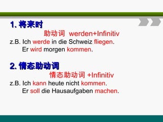 1.
1. 将来时
将来时
助动词 werden+Infinitiv
z.B. Ich werde in die Schweiz fliegen.
Er wird morgen kommen.
2.
2. 情态助动词
情态助动词
情态助动词 +Infinitiv
z.B. Ich kann heute nicht kommen.
Er soll die Hausaufgaben machen.
 