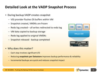 Detailed Look at the VADP Snapshot Process
• During backup VADP creates snapshot
– VSS provider flushes OS buffers within VM
– Snapshot created, VMDKs are frozen
– Redo log created – all writes redirected to redo log
– VM data copied to backup storage
– Redo log applied to original VMDKs
– Snapshot released - backup completed
• Why does this matter?
– Each step involves significant I/O
– Reducing snapshots per Datastore improves backup performance & reliability
– Incremental backups are quick and reduces snapshot impact
12
VMware ESXi
INF-BC02891 - Pushing the Backup Performance Envelope
 