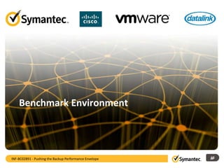 Benchmark Environment
1616INF-BC02891 - Pushing the Backup Performance Envelope
 