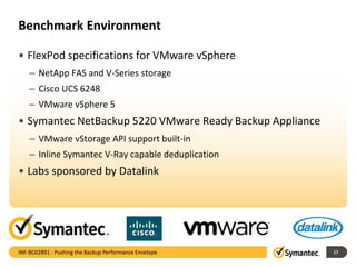 Benchmark Environment
• FlexPod specifications for VMware vSphere
– NetApp FAS and V-Series storage
– Cisco UCS 6248
– VMware vSphere 5
• Symantec NetBackup 5220 VMware Ready Backup Appliance
– VMware vStorage API support built-in
– Inline Symantec V-Ray capable deduplication
• Labs sponsored by Datalink
17INF-BC02891 - Pushing the Backup Performance Envelope
 