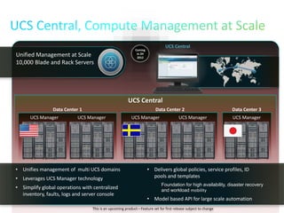 This is an upcoming product—Feature set for first release subject to change
Unified Management at Scale
10,000 Blade and Rack Servers
Coming
in 2H
2012
UCS Manager UCS Manager
Data Center 1
UCS Manager UCS Manager
Data Center 2
UCS Manager
Data Center 3
UCS Central
• Unifies management of multi UCS domains
• Leverages UCS Manager technology
• Simplify global operations with centralized
inventory, faults, logs and server console
• Delivers global policies, service profiles, ID
pools and templates
Foundation for high availability, disaster recovery
and workload mobility
• Model based API for large scale automation
UCS Central
 