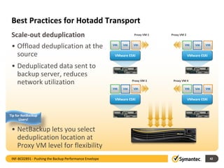 Best Practices for Hotadd Transport
• Offload deduplication at the
source
• Deduplicated data sent to
backup server, reduces
network utilization
• NetBackup lets you select
deduplication location at
Proxy VM level for flexibility
42
Scale-out deduplication
VMware ESXi VMware ESXi
VMware ESXi VMware ESXi
Proxy VM 1
Proxy VM 3 Proxy VM 4
Proxy VM 2
INF-BC02891 - Pushing the Backup Performance Envelope
Tip for NetBackup
Users!
 
