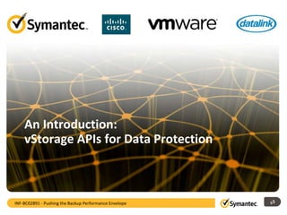 An Introduction:
vStorage APIs for Data Protection
55INF-BC02891 - Pushing the Backup Performance Envelope
 