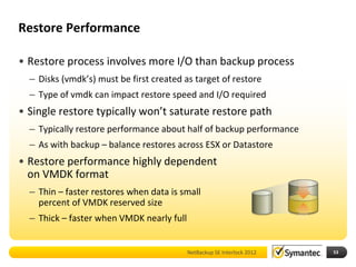 NetBackup SE Interlock 2012
Restore Performance
• Restore process involves more I/O than backup process
– Disks (vmdk’s) must be first created as target of restore
– Type of vmdk can impact restore speed and I/O required
• Single restore typically won’t saturate restore path
– Typically restore performance about half of backup performance
– As with backup – balance restores across ESX or Datastore
• Restore performance highly dependent
on VMDK format
– Thin – faster restores when data is small
percent of VMDK reserved size
– Thick – faster when VMDK nearly full
53
 