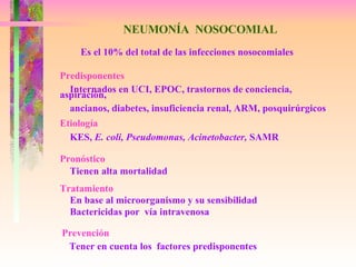 NEUMONÍA  NOSOCOMIAL Es el 10% del total de las infecciones nosocomiales   Predisponentes Internados en UCI, EPOC, trastornos de conciencia, aspiración, ancianos, diabetes, insuficiencia renal, ARM, posquirúrgicos Etiología KES,  E. coli, Pseudomonas, Acinetobacter,  SAMR Pronóstico Tienen alta mortalidad Tratamiento En base al microorganismo y su sensibilidad Bactericidas por  vía intravenosa Prevención Tener en cuenta los  factores predisponentes   