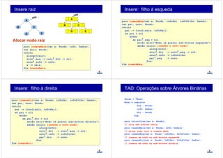 Insere raiz
Alocar nodo raiz
proc insereRaiz(var a: Pnodo; info: Dados);
var raiz: Pnodo;
início
alocar(raiz);
raiz↑.esq := raiz↑.dir := nil;
raiz↑.info := info;
a := raiz;
fim insereRaiz;
A
B C
D E
raiz
A
B C
D E
raiz
Insere: filho à esqueda
proc insereEsq(var a: Pnodo; infoPai, infoFilho: Dados);
var pai, novo: Pnodo;
início
pai := localiza(a, infoPai);
se pai ≠ nil
então
se pai↑.esq ≠ nil
então erro(“Nodo já possui sub-árvore esquerda”)
senão início {insere o novo nodo}
aloca(novo);
novo↑.dir := novo↑.esq := nil;
novo↑.info := infoFilho;
pai↑.esq := novo;
fim;
fim insereEsq;
Insere: filho à direita
proc insereDir(var a: Pnodo; infoPai, infoFilho: Dados);
var pai, novo: Pnodo;
início
pai := localiza(a, infoPai);
se pai ≠ nil
então
se pai↑.dir ≠ nil
então erro(“Nodo já possui sub-árvore direita”)
senão início {insere o novo nodo}
aloca(novo);
novo↑.dir := novo↑.esq := nil;
novo↑.info := infoFilho;
pai↑.dir := novo;
fim;
fim insereDir;
TAD: Operações sobre Árvores Binárias
Pnodo = ↑Nodo;
Nodo = registro
esq : Pnodo;
info: Dados;
dir : Pnodo
fim;
proc inicializa(var a: Pnodo);
// cria uma árvore vazia
proc insereRaiz(var a: Pnodo; info: Dados);
// aloca nodo raiz e insere dado
proc insereEsq(var a: Pnodo; InfoPai, InfoFilho: Dados);
// insere um nodo na sub-árvore esquerda
proc insereDir(var a: Pnodo; InfoPai, InfoFilho: Dados);
// insere um nodo na sub-árvore direita
 