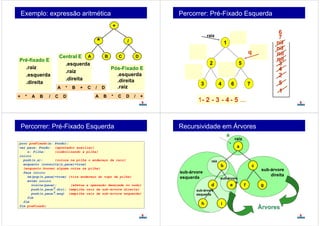 Exemplo: expressão aritmética
A B * C D / +
Pós-Fixado E
.esquerda
.direita
.raizA * B + C / D
Central E
.esquerda
.raiz
.direita
+ * A B / C D
Pré-fixado E
.raiz
.esquerda
.direita
+
* /
A B DC
Percorrer: Pré-Fixado Esquerda
1
2 5
3 4 76
raiz
1
1
5
2
q
- 2
q
3
4
- 3
nil
nil
q
q = nil
- 4
q
nil
nil
6
- 5
q
7
...
Percorrer: Pré-Fixado Esquerda
proc preFixado(a: Pnodo);
var paux: Pnodo; {apontador auxiliar}
s: Pilha; {simbolizando a pilha}
início
push(s,a); {coloca na pilha o endereço da raiz}
enquanto (consulta(s,paux)=true)
{enquanto houver alguma coisa na pilha}
faça início
se(pop(s,paux)=true) {tira endereço do topo da pilha}
então início
visita(paux); {efetua a operação desejada no nodo}
push(s,paux↑.dir); {empilha raiz da sub-árvore direita}
push(s,paux↑.esq) {empilha raiz da sub-árvore esquerda}
fim
fim
fim preFixado;
Recursividade em Árvores
raiz
sub-árvore
direita
sub-árvore
esquerda
ÁÁrvoresrvores
raiz
sub-árvore
esquerda
sub-árvore
direita
a
b c
d e gf
a
h i
 