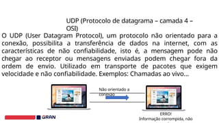 O UDP (User Datagram Protocol), um protocolo não orientado para a
conexão, possibilita a transferência de dados na internet, com as
características de não confiabilidade, isto é, a mensagem pode não
chegar ao receptor ou mensagens enviadas podem chegar fora da
ordem de envio. Utilizado em transporte de pacotes que exigem
velocidade e não confiabilidade. Exemplos: Chamadas ao vivo...
UDP (Protocolo de datagrama – camada 4 –
OSI)
ERRO!
Informação corrompida, não
Não orientado a
conexão
 