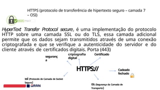 HTTPS (protocolo de transferência de hipertexto seguro – camada 7
– OSI)
HyperText Transfer Protocol secure, é uma implementação do protocolo
HTTP sobre uma camada SSL ou do TLS, essa camada adicional
permite que os dados sejam transmitidos através de uma conexão
criptografada e que se verifique a autenticidade do servidor e do
cliente através de certificados digitais. Porta (443)
HTTPS://
seguranç
a
criptografia Certificado
digital
ssl (Protocolo de Camada de Socket
Segura)
tls (Segurança da Camada de
Transporte)
Cadeado
fechado
 