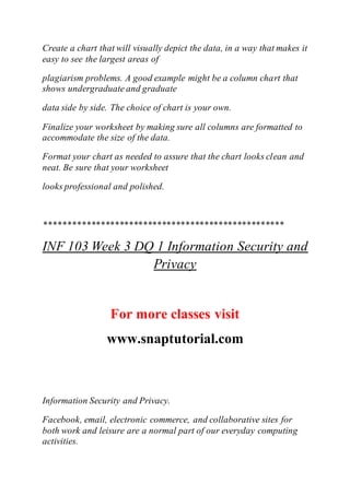 Create a chart that will visually depict the data, in a way that makes it
easy to see the largest areas of
plagiarism problems. A good example might be a column chart that
shows undergraduate and graduate
data side by side. The choice of chart is your own.
Finalize your worksheet by making sure all columns are formatted to
accommodate the size of the data.
Format your chart as needed to assure that the chart looks clean and
neat. Be sure that your worksheet
looks professional and polished.
***************************************************
INF 103 Week 3 DQ 1 Information Security and
Privacy
For more classes visit
www.snaptutorial.com
Information Security and Privacy.
Facebook, email, electronic commerce, and collaborative sites for
both work and leisure are a normal part of our everyday computing
activities.
 