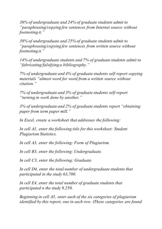 36% of undergraduate and 24% of graduate students admit to
“paraphrasing/copying few sentences from Internet source without
footnoting it.”
38% of undergraduate and 25% of graduate students admit to
“paraphrasing/copying few sentences from written source without
footnoting it.”
14% of undergraduate students and 7% of graduate students admit to
“fabricating/falsifying a bibliography.”
7% of undergraduate and 4% of graduate students self-report copying
materials “almost word for word from a written source without
citation.”
7% of undergraduate and 3% of graduate students self-report
“turning in work done by another.”
3% of undergraduate and 2% of graduate students report “obtaining
paper from term paper mill.”
In Excel, create a worksheet that addresses the following:
In cell A1, enter the following title for this worksheet: Student
Plagiarism Statistics.
In cell A3, enter the following: Form of Plagiarism.
In cell B3, enter the following: Undergraduate.
In cell C3, enter the following: Graduate.
In cell D4, enter the total number of undergraduate students that
participated in the study 63,700.
In cell E4, enter the total number of graduate students that
participated n the study 9,250.
Beginning in cell A5, enter each of the six categories of plagiarism
identified by this report, one in each row. (These categories are found
 