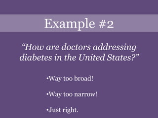 Find a solution for a problemWhat did you notice about the previous research examples?They were each asking a specific question.