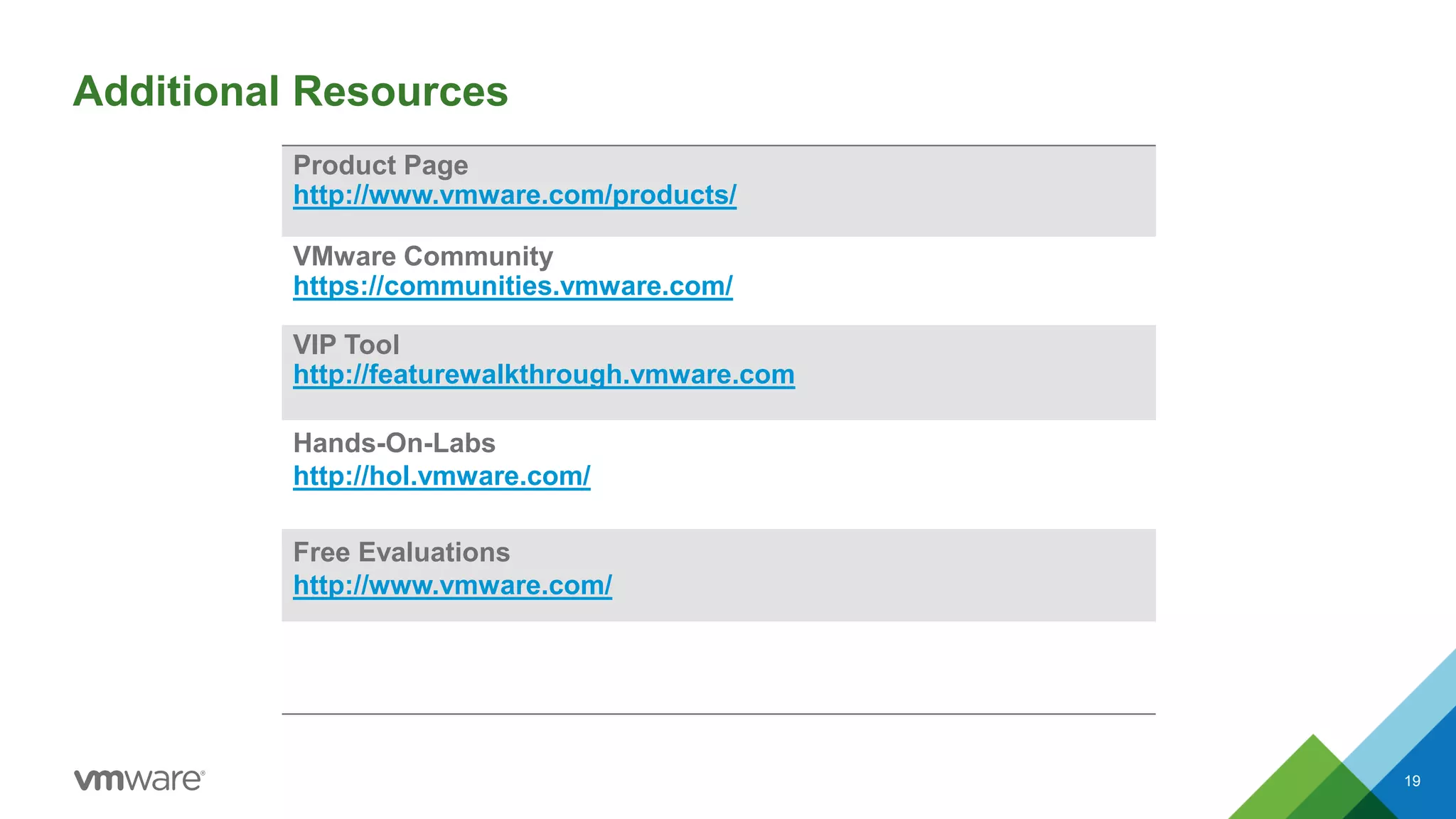 Additional Resources
19
Product Page
http://www.vmware.com/products/
VMware Community
https://communities.vmware.com/
VIP Tool
http://featurewalkthrough.vmware.com
Hands-On-Labs
http://hol.vmware.com/
Free Evaluations
http://www.vmware.com/
 